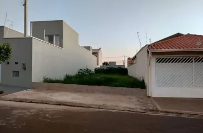 Terreno à venda, residencial altos do taquaral - piracicaba/sp