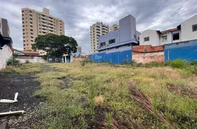 Terreno à venda no Centro, Piracicaba 