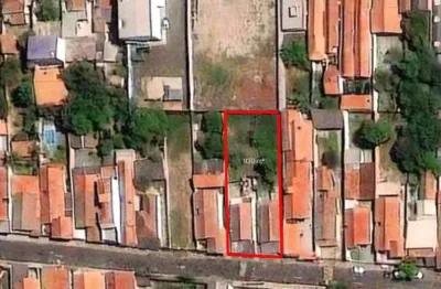 Terreno à venda no Santa Terezinha, Piracicaba 