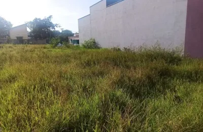 Terreno para aluguel, santa terezinha - piracicaba/sp