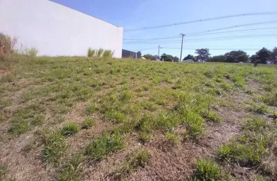Terreno comercial para alugar no Vale do Sol, Piracicaba 