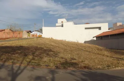 Terreno à venda no Jardim Parque Jupiá, Piracicaba 