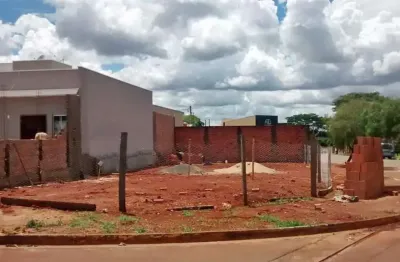 Terreno à venda no Tanquinho (Guamium), Piracicaba 