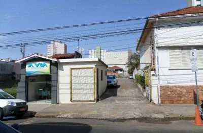 Terreno à venda no Centro, Piracicaba 
