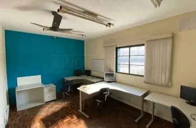 Sala comercial para aluguel, jardim são luiz - piracicaba/sp