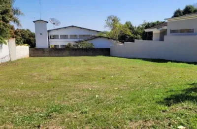 Terreno em condomínio à venda, colinas do piracicaba artemis - piracicaba/sp