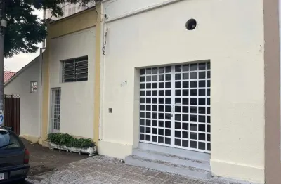 Sala comercial para aluguel, são dimas - piracicaba/sp