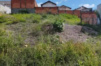 Terreno à venda, jardim dos manacás - piracicaba/sp