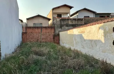 Terreno à venda no Terra Nova, Piracicaba 