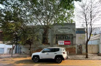 Terreno à venda no Centro, Piracicaba 
