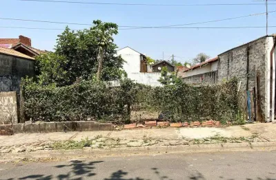 Terreno à venda no Iaa, Piracicaba 