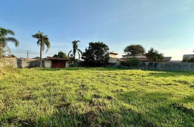 Terreno à venda no Jardim Abaeté, Piracicaba 