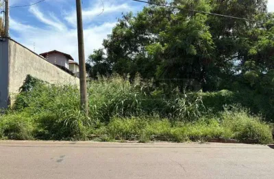 Terreno à venda, parque santa cecília - piracicaba/sp
