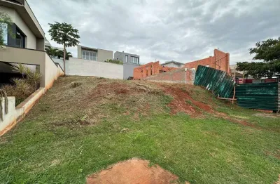 Terreno em condomínio à venda, villa bela vista - piracicaba/sp