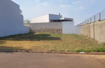 Terreno em condomínio à venda, park unimep taquaral - piracicaba/sp