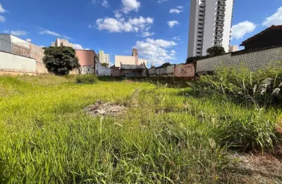 Terreno à venda em Artemis, Piracicaba 