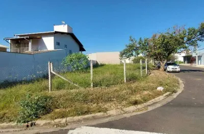 Terreno para aluguel, santa terezinha - piracicaba/sp