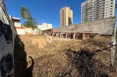 Terreno comercial para alugar no Alemães, Piracicaba 