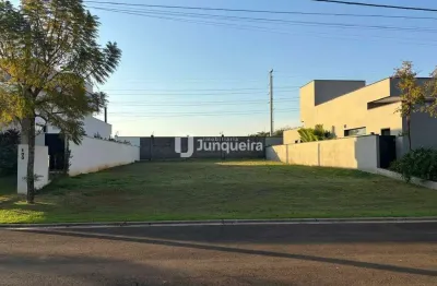 Terreno em condomínio à venda, alphaville piracicaba - piracicaba/sp