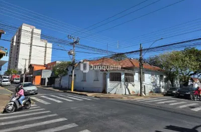 Terreno à venda no Paulista, Piracicaba 