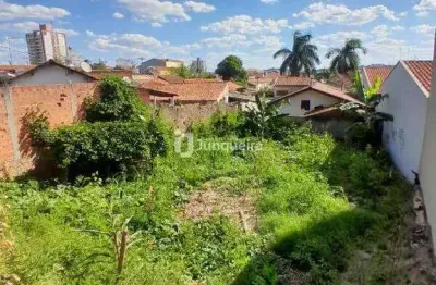 Terreno à venda no Jardim São Luiz, Piracicaba 