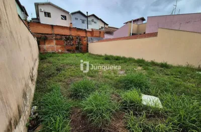 Terreno à venda no Castelinho, Piracicaba 