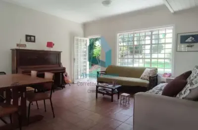 Casa com 4 quartos para alugar no Jardim Pagliato, Sorocaba 