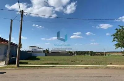 Terreno em condomínio fechado à venda na Rodovia João Leme dos Santos, 59, Parque Reserva Fazenda Imperial, Sorocaba