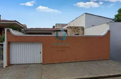 Casa com 3 quartos à venda no Jardim Piratininga, Sorocaba 