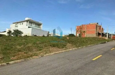 Terreno em condomínio fechado à venda na Rua Antonio Carlos Condotta, 615, Cajuru do Sul, Sorocaba