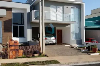 Casa em condomínio fechado com 2 quartos à venda na Avenida Ipanema, 8400, Condomínio Reserva Ipanema, Sorocaba