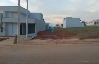 Terreno em condomínio fechado à venda na Avenida Ipanema, Condomínio Reserva Ipanema, Sorocaba
