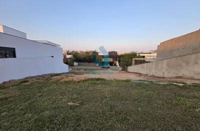 Terreno em condomínio fechado à venda na Alameda Itália, Alphaville Nova Esplanada, Votorantim