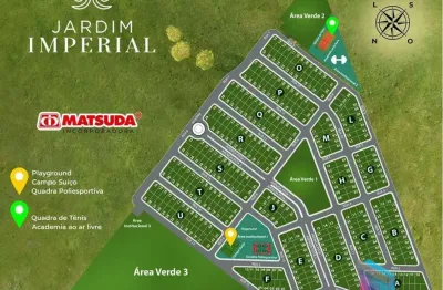 Terreno à venda, 200 m² - jardim imperial - regente feijó/sp