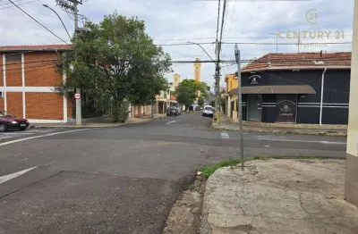 Casa com 2 quartos à venda na Rua Antônio Bacchi, 734, Paulista, Piracicaba