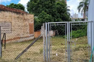 Terreno comercial para alugar na Rua Cristiano Cleopath, 1726, Alemães, Piracicaba