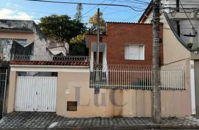 Casa com 2 quartos à venda na Rua Raul Pompéia, Vila Jardini, Sorocaba