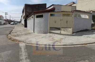 Casa com 2 quartos para alugar na Rua Francisco Henrique da Rosa, Parque das Paineiras, Sorocaba