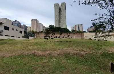 Condominio village monet - terreno à venda, 1225 m² por r$ 2.100.000,00 - jardim botânico - ribeirão preto/sp