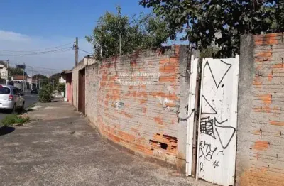 Oportunidade de terreno próximo ao parque ecológico - indaiatuba/sp