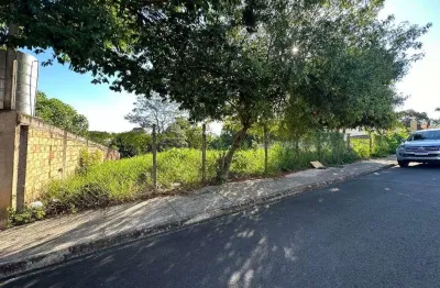 Terreno à venda no Colinas de Indaiatuba II, Indaiatuba 