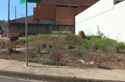 Terreno à venda no Jardim Turim, Indaiatuba 