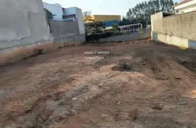 Terreno à venda no Jardim Celani, Salto 