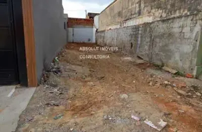 Terreno à venda em indaiatuba-sp, jardim morada do sol com 125,00 m² - oportunidade única!