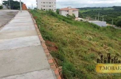 Terreno à venda no Jardim Nova Aparecidinha, Sorocaba 