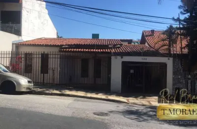 Casa com 2 quartos à venda no Jardim Refúgio, Sorocaba 