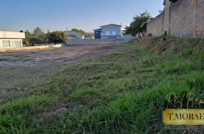 Terreno em condomínio fechado à venda no Parque Village Castelo, Itu 