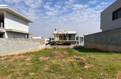 Terreno à venda em Campinas, Parque dos Pomares, com 715 m², Loteamento Residencial Arborais