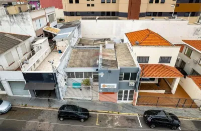 Prédio à venda na Rua Dr. Almeida, 364, Centro, Jundiaí