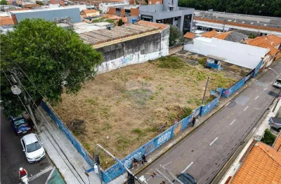 Terreno comercial à venda região central de jundiaí sp: investimento ideal !